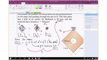 17.1 Mass moment of inertia (Spring 2018)