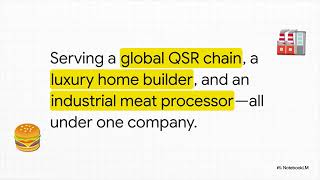 Middleby Corporation: Strategic Spin-Off and Segment Analysis screenshot 1