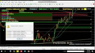 Fusion X MT4 Strategy 💰 Premium Indicator Results on Live Market