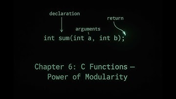 Глава 6: Функции — Строим Модульный Код Справочник  «C & GUI на Raspberry Pi Zero 2 W»