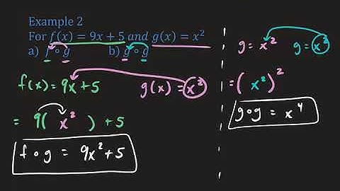 6.1 Composite Functions (1105)