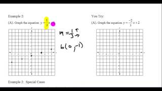 Unit 8 Lesson 3  (H Day 3)