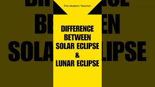 lunareclipse solareclipse geopolitics upsc gk aspirants