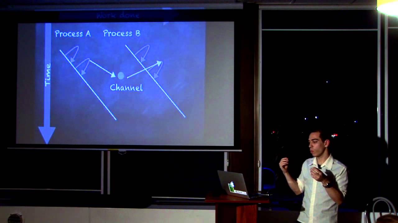 PyWaw #42 - Concurrency and parallelism in Python 4k - YouTube