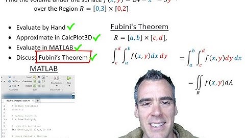 Evaluating a double integral and demonstrating Fubini
