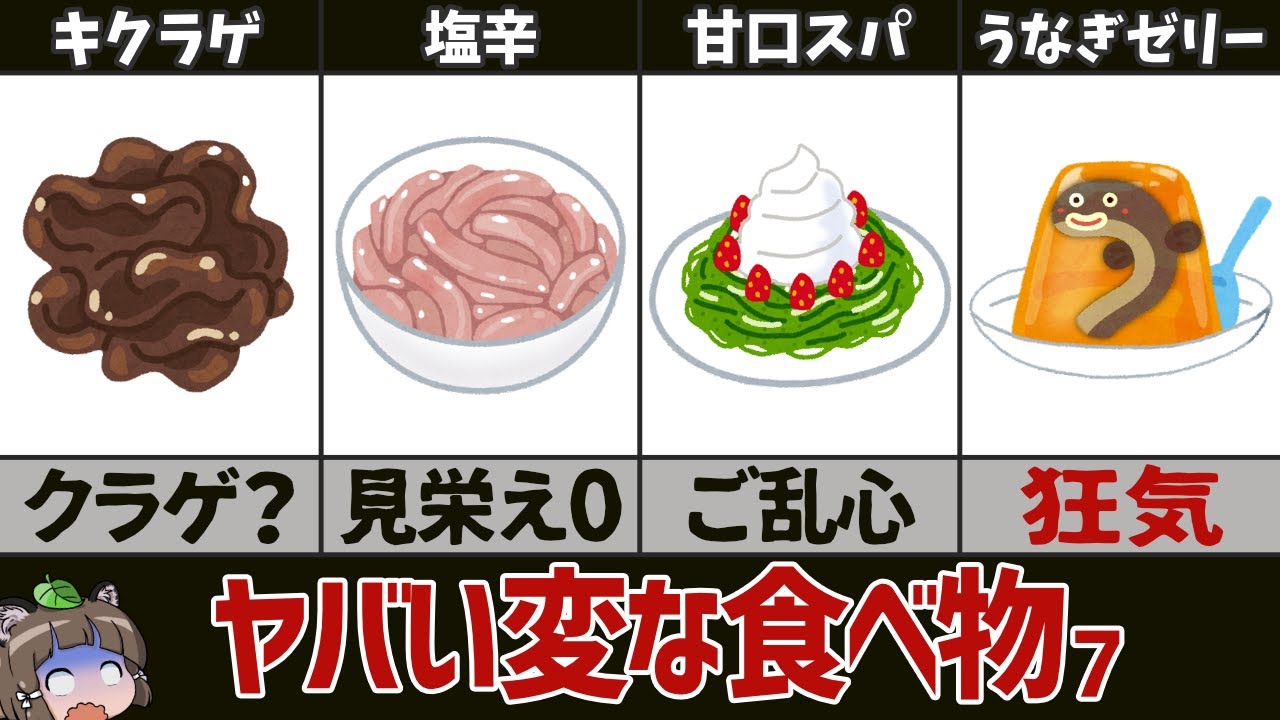 【奇食】おかしすぎる人類の食文化！変な食べ物6選　パート7