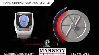 Motorized Magnetic Brake System - Mansion Athletics