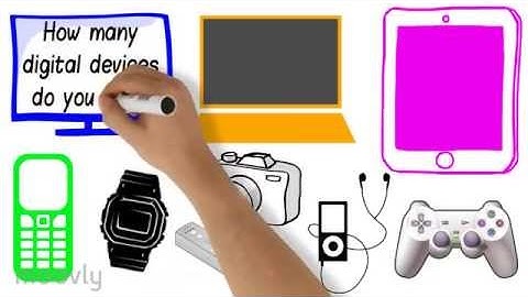 Video   digital devices