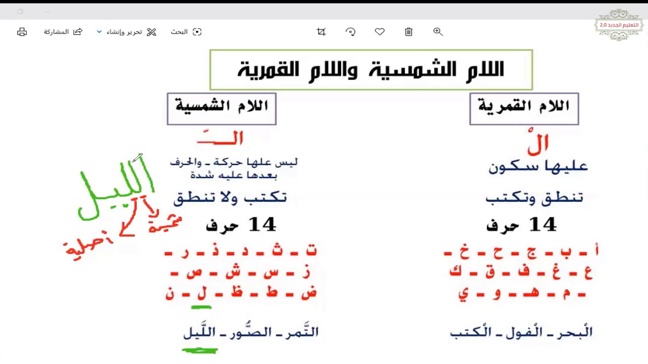 مراجعة أونلاين درس اللام الشمسية واللام القمرية والتنوين وأنواعه لكل الصفوف Youtube