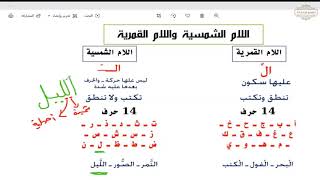 مراجعة أونلاين درس اللام الشمسية واللام القمرية ، والتنوين وأنواعه / لكل الصفوف