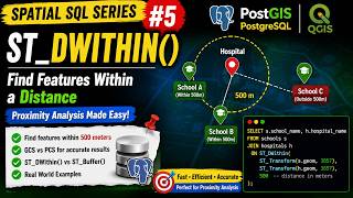 ST_DWithin() Explained in PostGIS | Find Features Within 500m | Spatial SQL #5