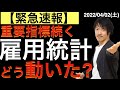 【緊急速報】重要指標続く!雇用統計でどう動いた?