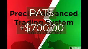 Day Trading Futures NQ ES 2 June 2020 on Ninja Trader 8