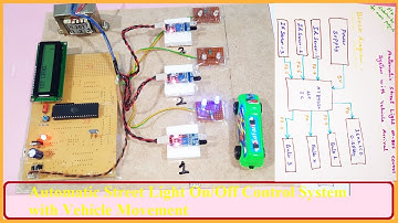 Automatic Street Light On/Off Control System with Vehicle Movement