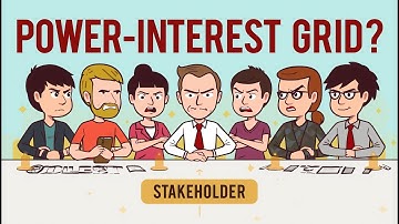 Identify Key Stakeholders Fast with the Power-Interest Grid!