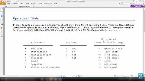 How to list data subsets in STATA using Subsetting commands