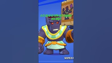 #funk #remix #music #playlist #cocomelon #avee_player #brawlstars #supercell #aveeplayerlegend