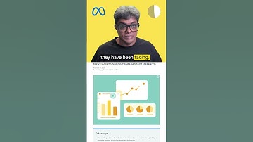 Meta Allows Expanded Access to Content, Library API for Data Research  #Shorts