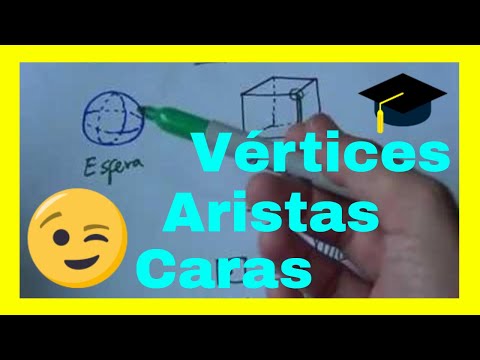 Video: ¿Cuántas caras tiene una esfera?