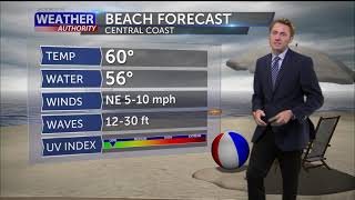 Big Waves, King Tides, and Late Week Warmth