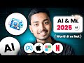 How to Start AI & Machine Learning in 2025 🚀 | Complete Roadmap for Beginners