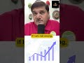 India’s Rocket Startups are Taking Off!