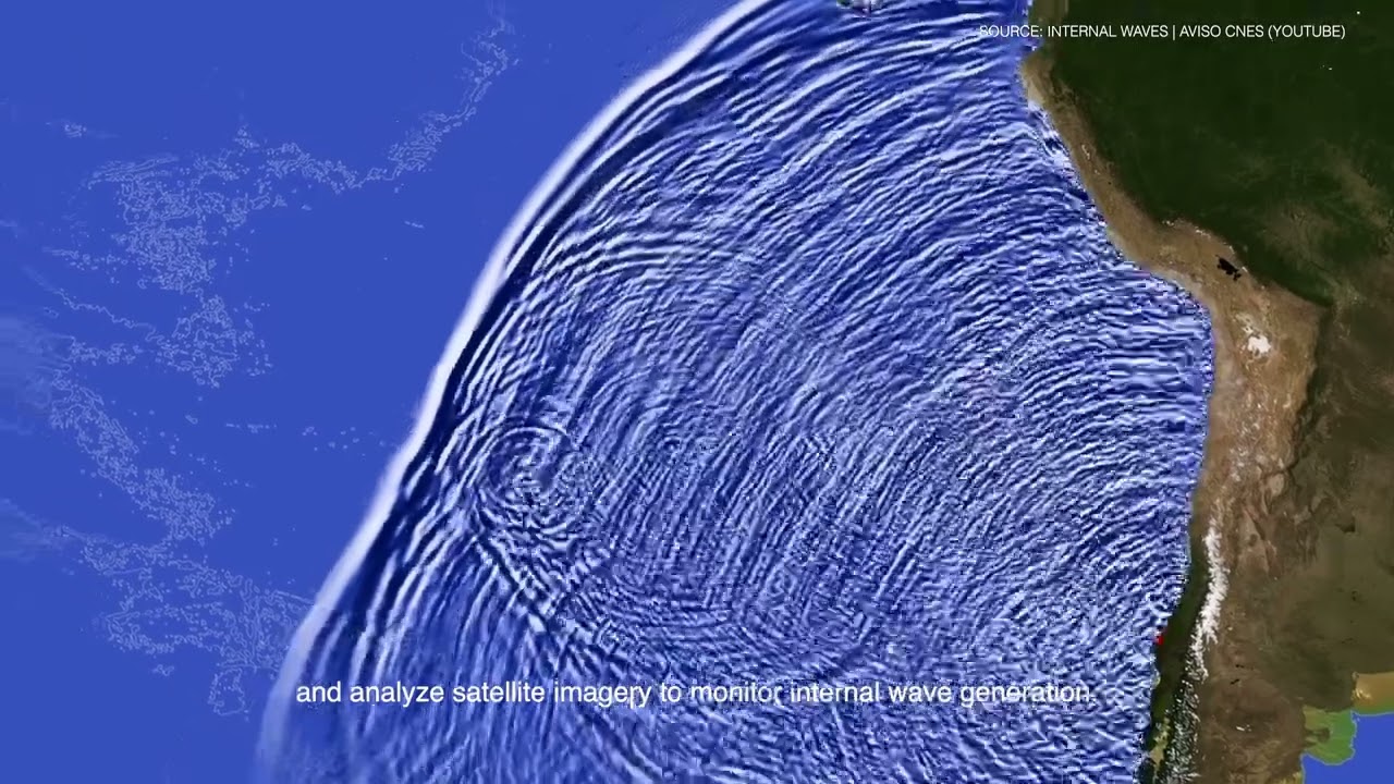 Licenciatura em Meteorologia, Oceanografia e Clima