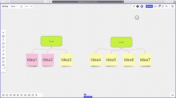 Miro Whiteboard - Participants Quick Start Guide