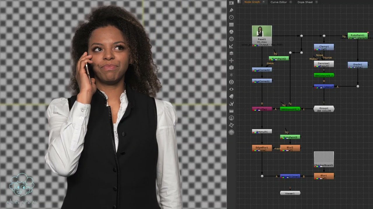 Chroma Green - IBKGizmo & IBKColour - Before and After (NUKE)