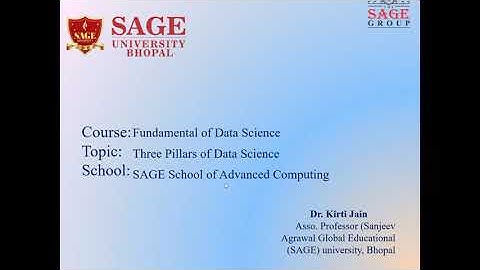 Three Pillars of Data Science | School of Advanced Computing| SAGE University Bhopal