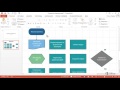 PowerPoint   Выравнивание фигур блок схемы и добавление соединителей