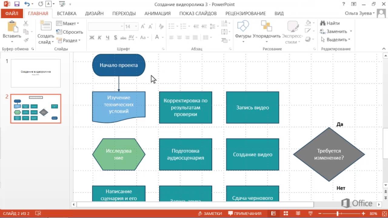 Как выровнять в повер поинт. Блок схема в POWERPOINT. Схема в повер поинте. Блок схема повер поинт. Как вставить схему в презентацию.