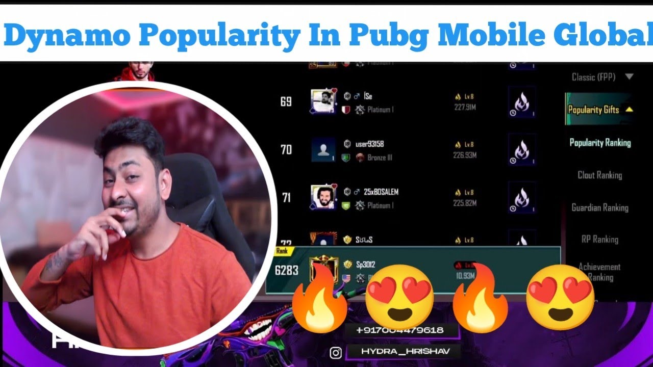 Dynamo Popularity In Pubg Mobile Global 🔥😍 | Hydra Esports