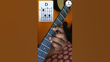 Simple Guitar CHORDS Lesson for Beginners Sounds Grate #shorts #guitartutorial #guitarlesson