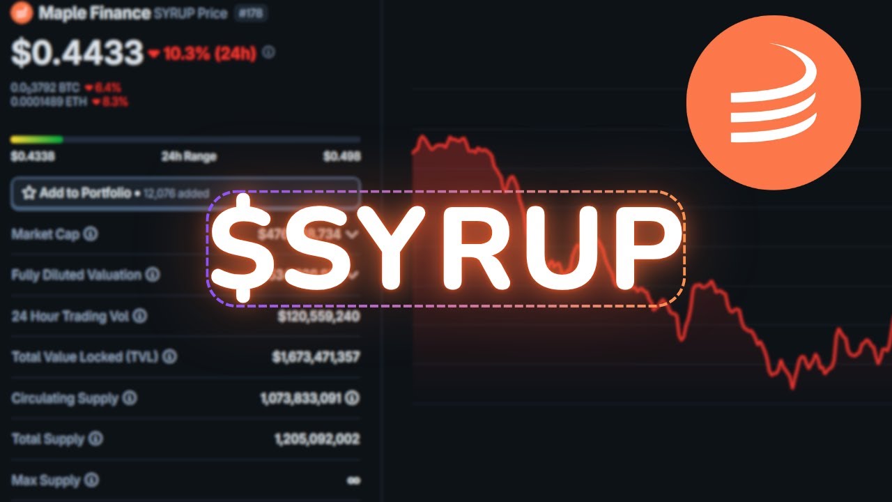 Where is $SYRUP Headed? Maple Finance Update & SYRUP Coin Price Prediction!  - YouTube