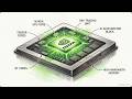 [Video Special] The Architecture of Efficiency: Inside NVIDIA's Nemotron 3 Ultra
