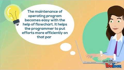 Flowchart gagaggagga