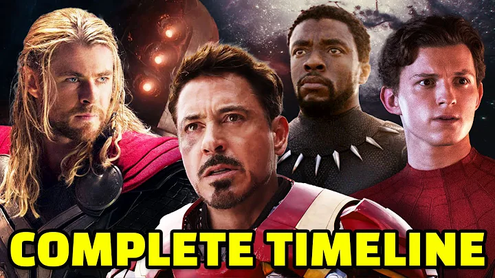 Entire MCU Recapped in Chronological Order | Marvel Cinematic Universe Timeline Explained - DayDayNews