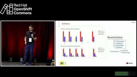 OpenShift Commons Atlanta: Banco do Brasil drives business with platform engineering & automation