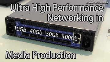 Ultra High Performance Networking in Media Production