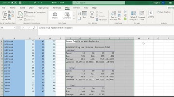 How to Run a Two Way Anova in Excel With Replication