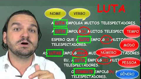 Quais são os verbos que indicam fenômeno da natureza?