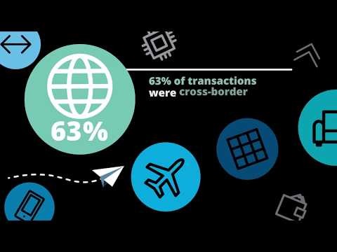 Swiss SMEs - H1 2017