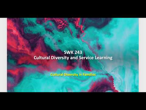 243 Wk 10: Cultural Diversity in Families