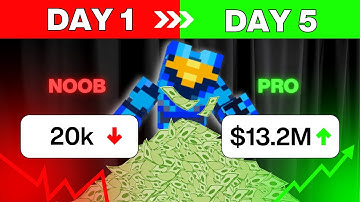 5 Easy Money Making Methods for Beginners in Hypixel Skyblock (2025 Guide)