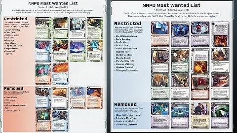 Android Netrunner: MWL 2.1