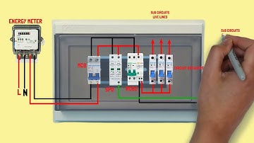 How to do simple single wiring distribution board with rcbo and spd /distribution board wiring