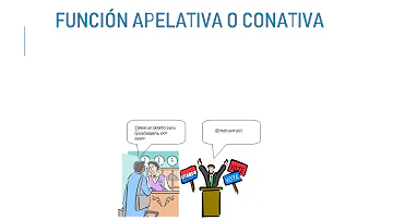 ¿Cuál es la función de la lengua que inicia interrumpe continua o finaliza la comunicacion?