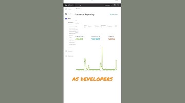 Applovin payment proof | Applovin self click payment proof | as developers | applovin march proof