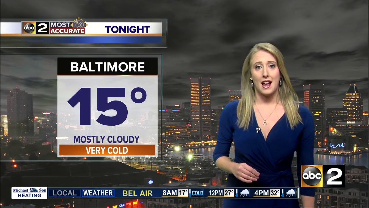 Maryland's Most Accurate Forecast Winter Weather Advisory YouTube